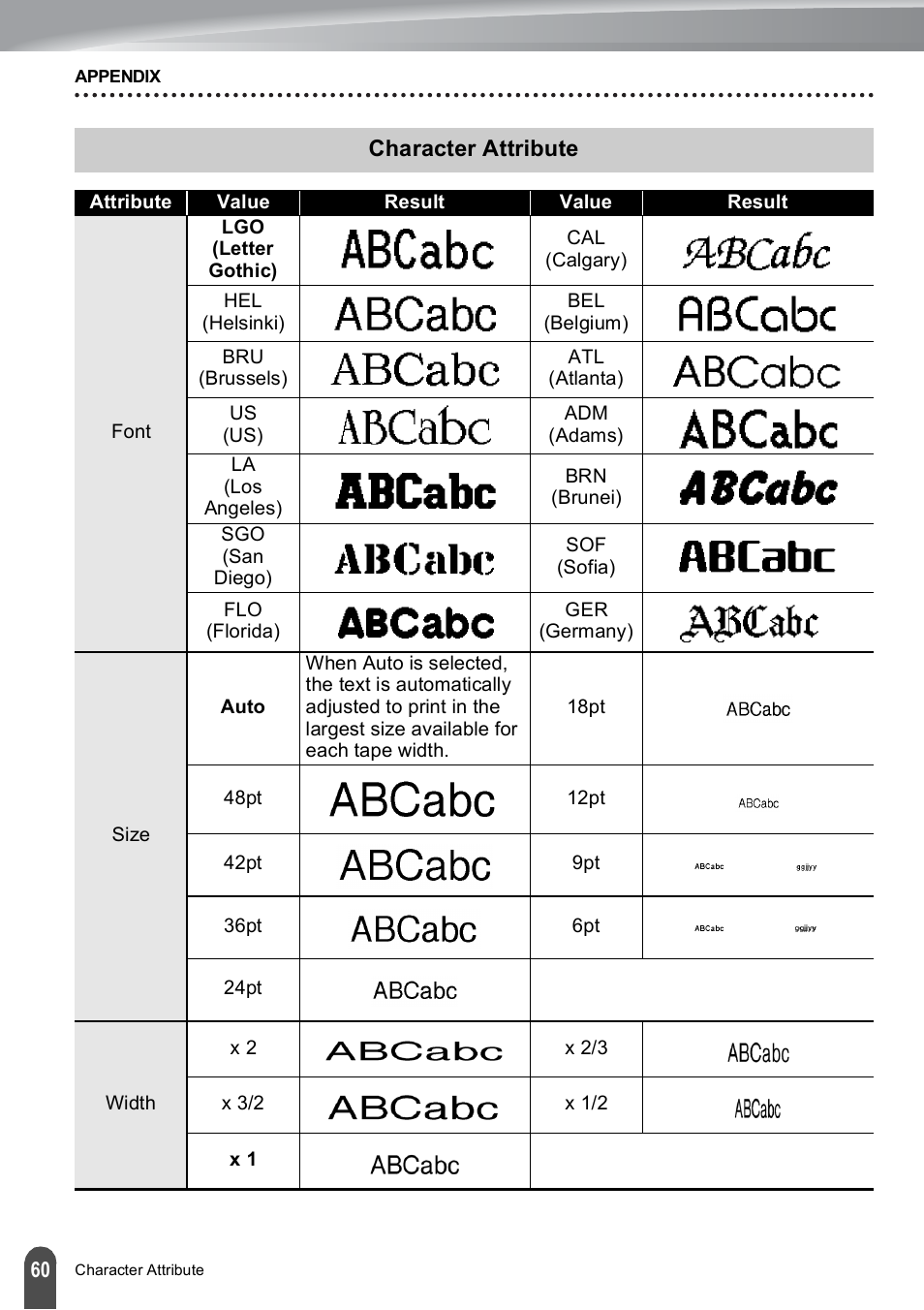 Character attribute | Brother PT-E550W User Manual | Page 61 / 66