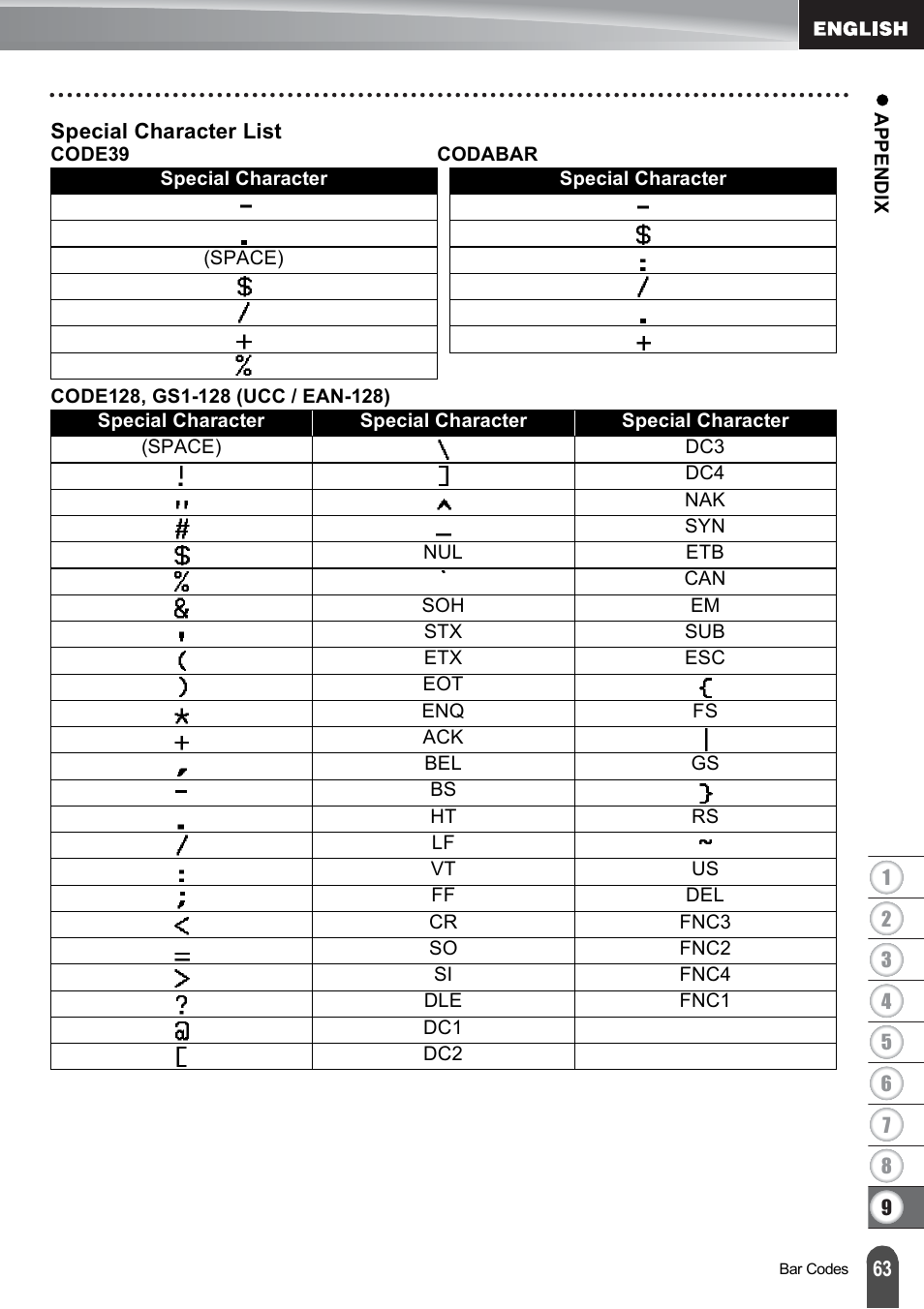 Special character list | Brother PT-E550W User Manual | Page 64 / 66