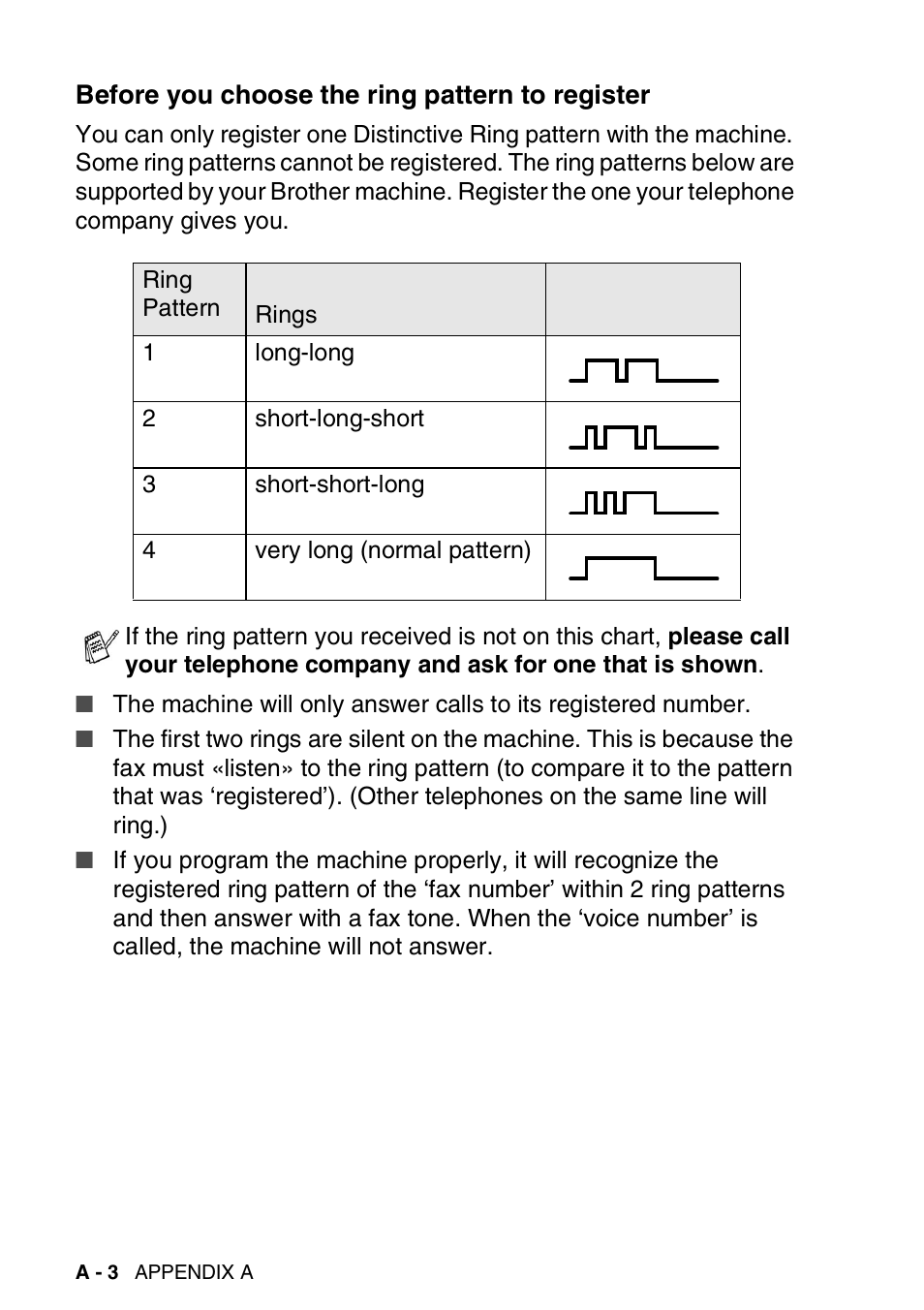 Before you choose the ring pattern to register | Brother FAX-2440C User Manual | Page 175 / 230