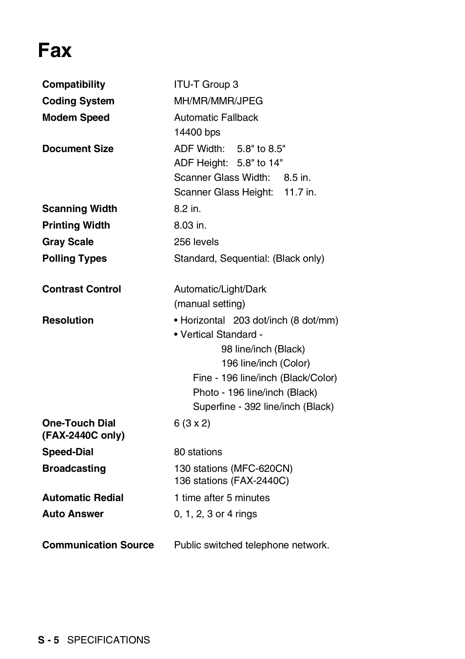 Brother FAX-2440C User Manual | Page 213 / 230