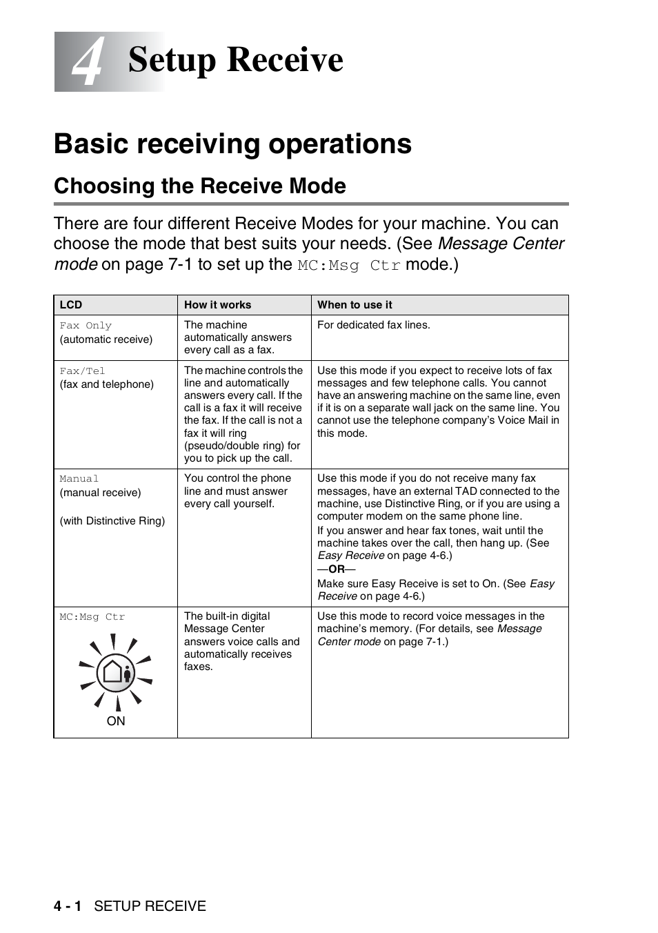 4 setup receive, Basic receiving operations, Choosing the receive mode | Setup receive -1, Basic receiving operations -1, Choosing the receive mode -1, Setup receive | Brother FAX-2440C User Manual | Page 69 / 230