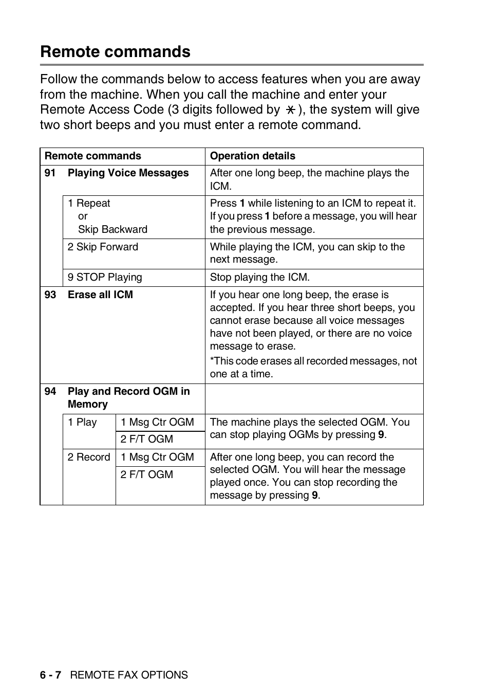 Remote commands, Remote commands -7 | Brother FAX-2440C User Manual | Page 95 / 230