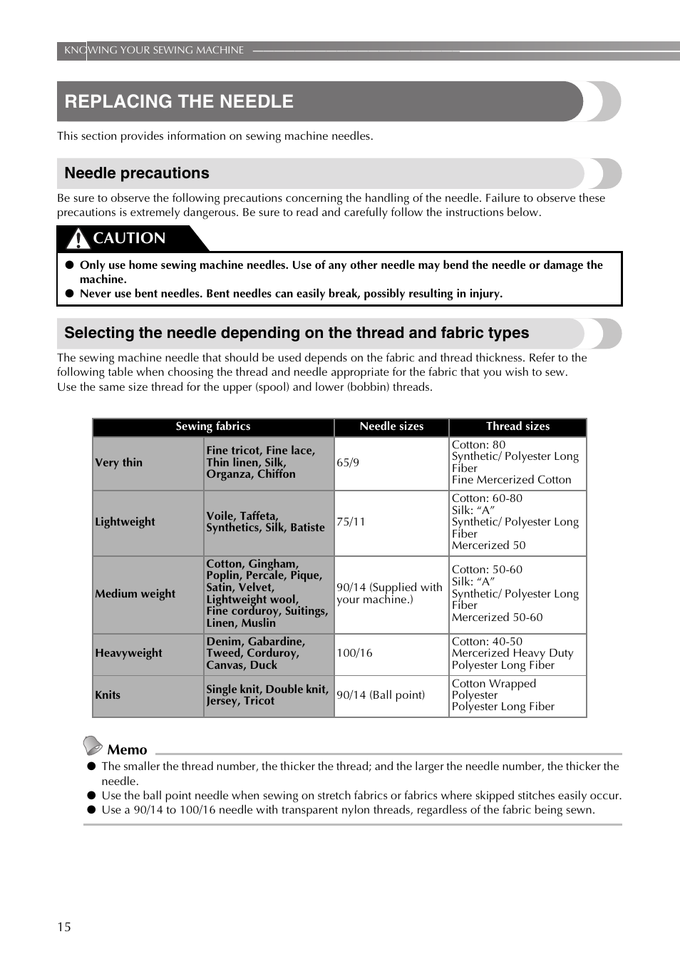 Replacing the needle, Needle precautions, Caution | Brother VX3240 User Manual | Page 16 / 96