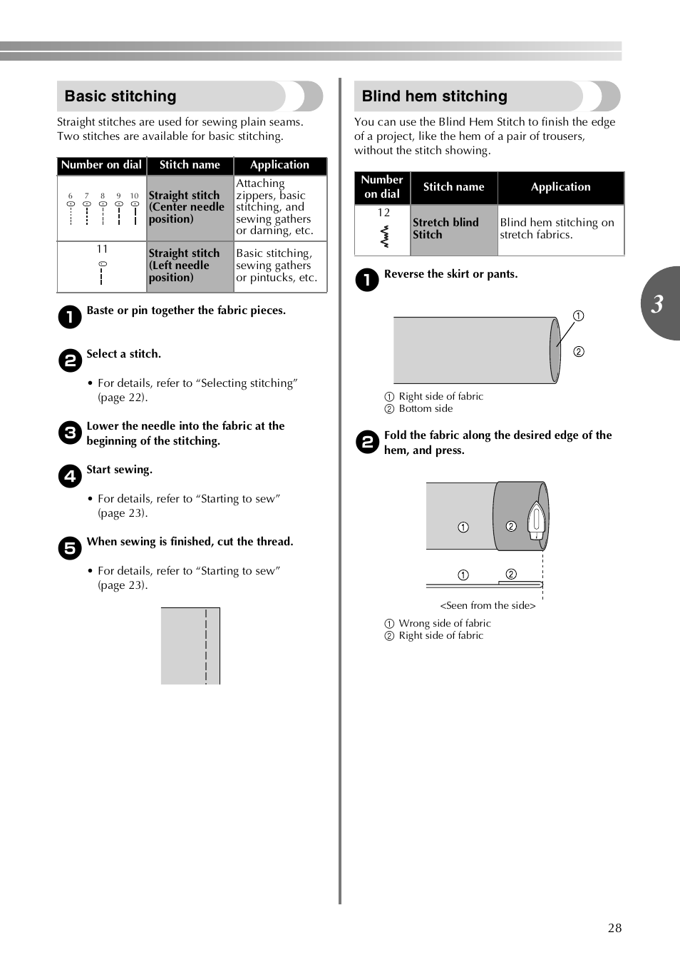 Basic stitching, Blind hem stitching | Brother VX3240 User Manual | Page 29 / 96