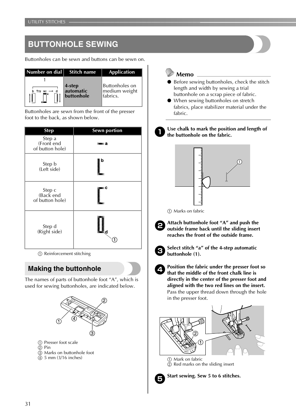 Buttonhole sewing, Making the buttonhole | Brother VX3240 User Manual | Page 32 / 96