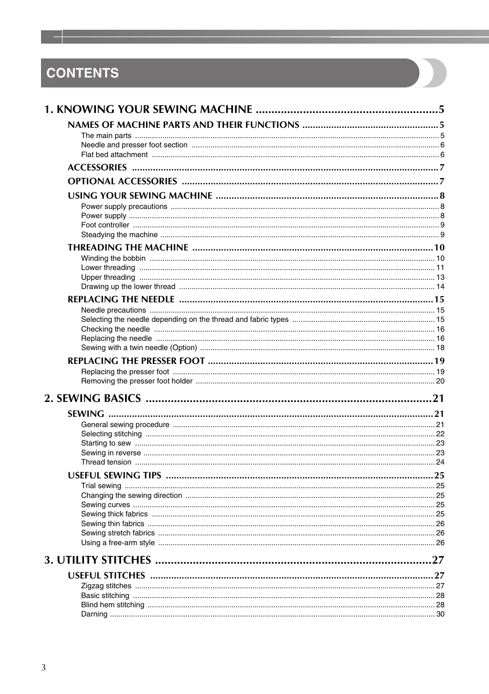 Brother VX3240 User Manual | Page 4 / 96