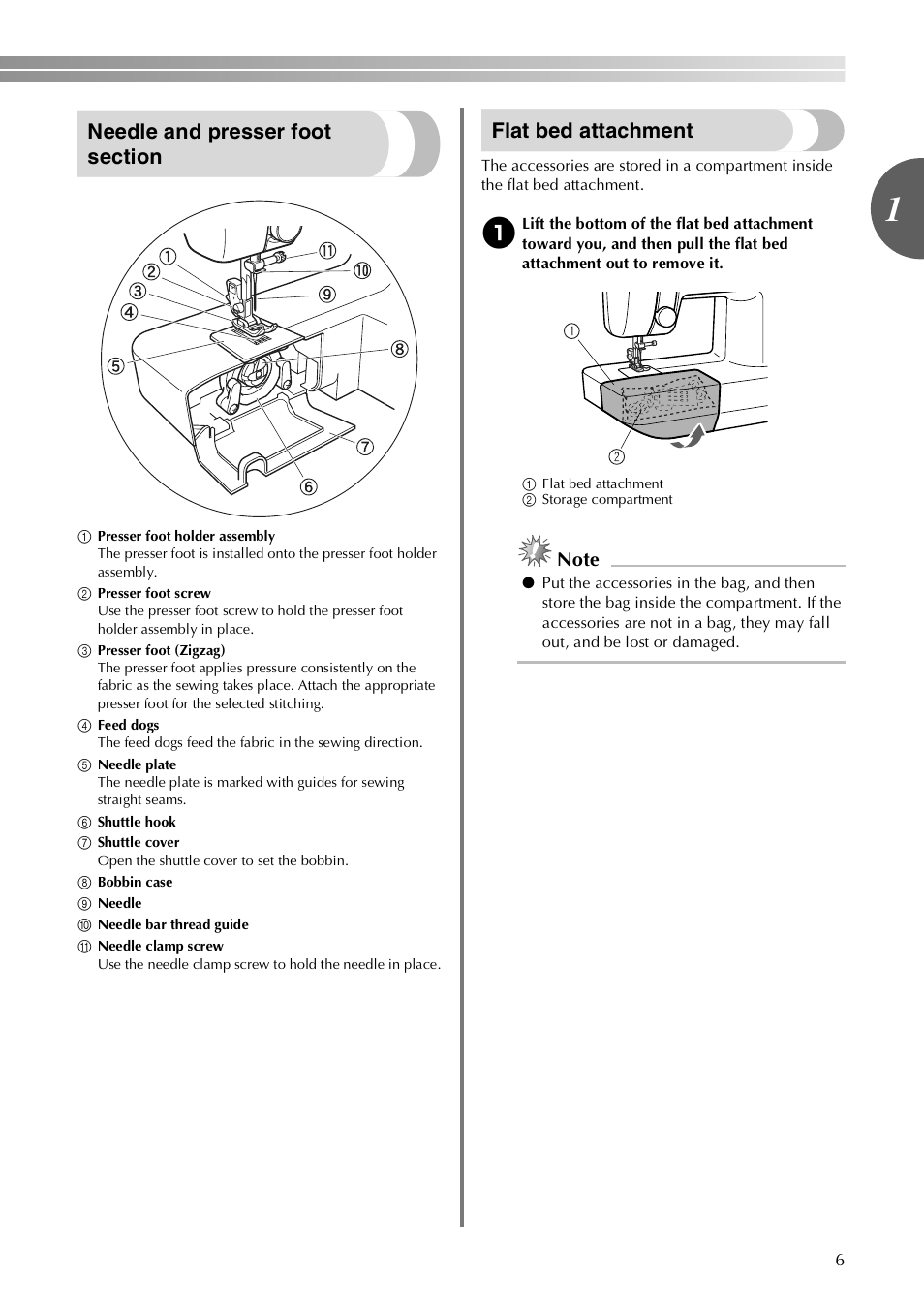 Flat bed attachment | Brother VX3240 User Manual | Page 7 / 96