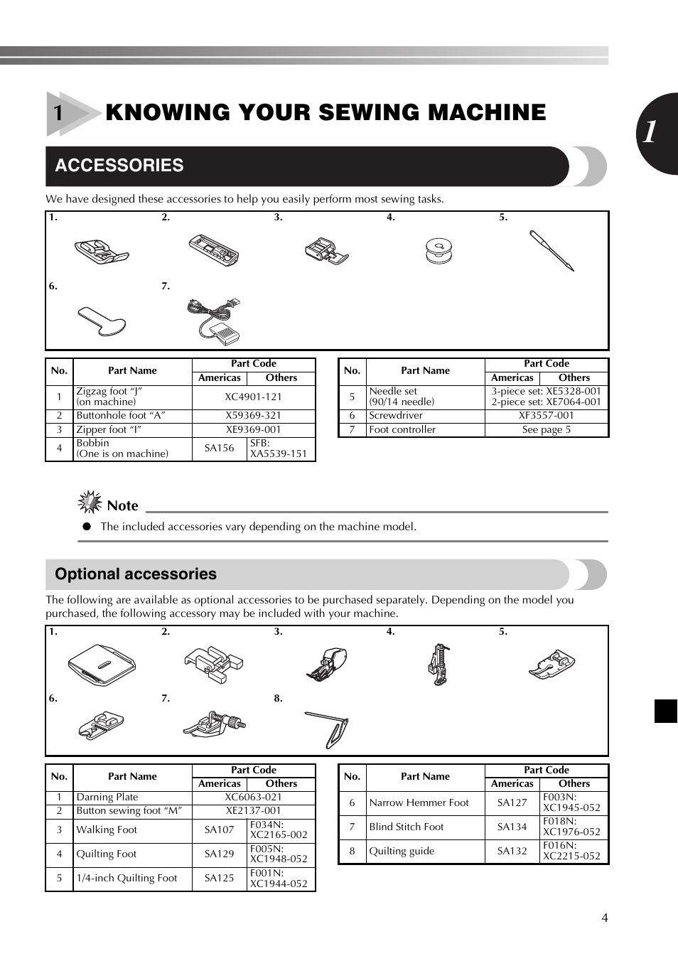 1knowing your sewing machine, Accessories, Optional accessories | Brother JX2517 User Manual | Page 5 / 80