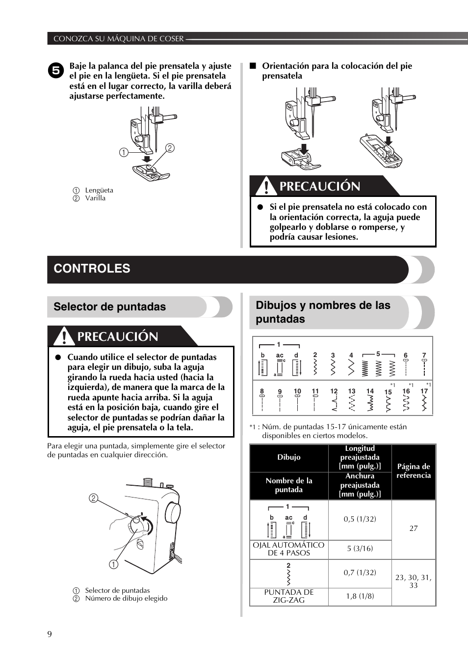 Precaución, Controles, Selector de puntadas | Dibujos y nombres de las puntadas | Brother JX2517 User Manual | Page 50 / 80