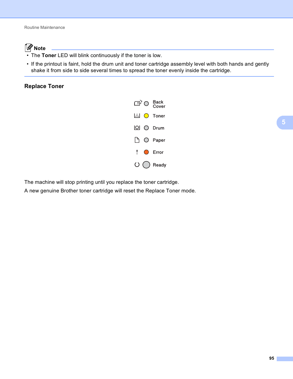 Replace toner | Brother HL-5440D User Manual | Page 101 / 168