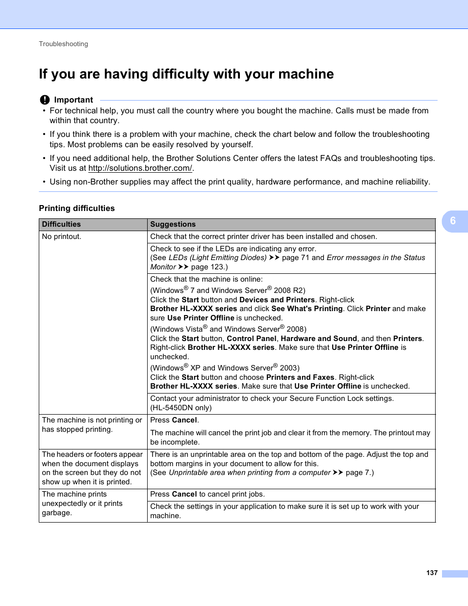 If you are having difficulty with your machine | Brother HL-5440D User Manual | Page 143 / 168