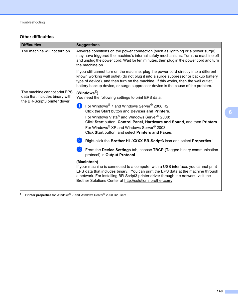 Brother HL-5440D User Manual | Page 146 / 168