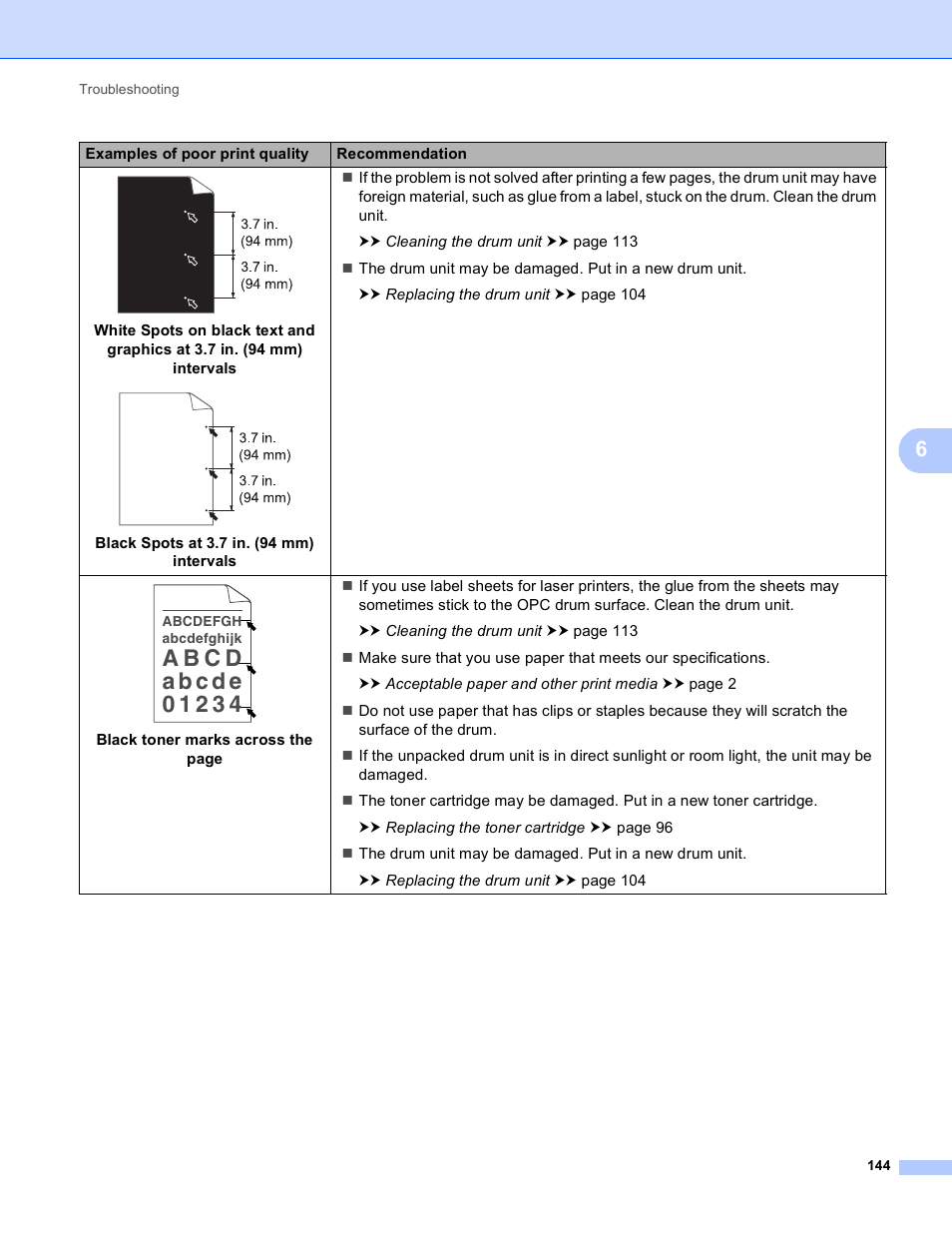 Brother HL-5440D User Manual | Page 150 / 168