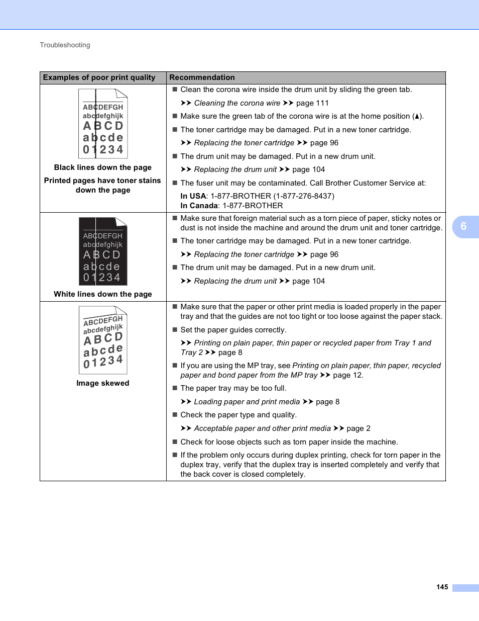 Brother HL-5440D User Manual | Page 151 / 168