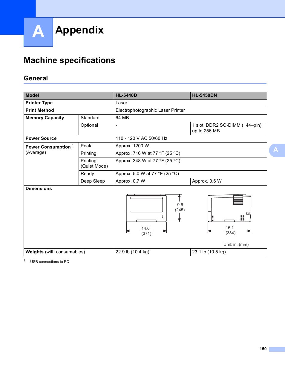 A appendix, Machine specifications, General | Appendix | Brother HL-5440D User Manual | Page 156 / 168