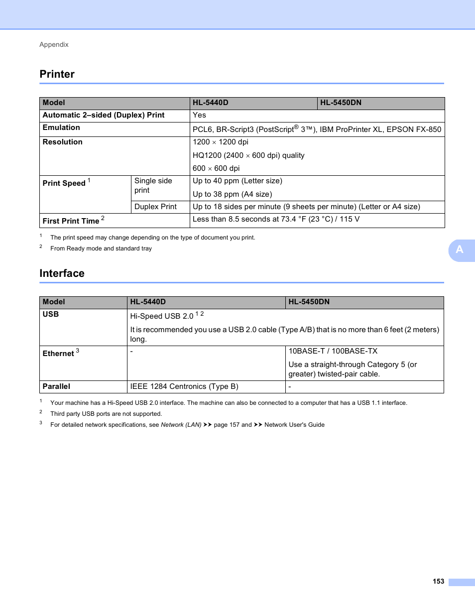 Printer, Interface, Printer interface | Aprinter | Brother HL-5440D User Manual | Page 159 / 168