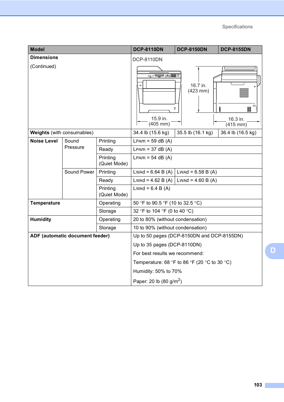 Brother DCP-8110DN User Manual | Page 113 / 127
