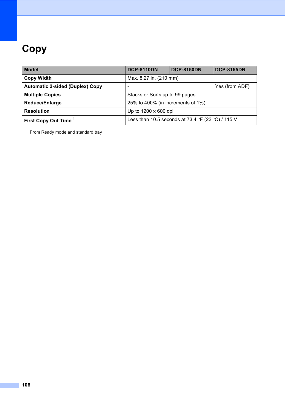 Copy | Brother DCP-8110DN User Manual | Page 116 / 127