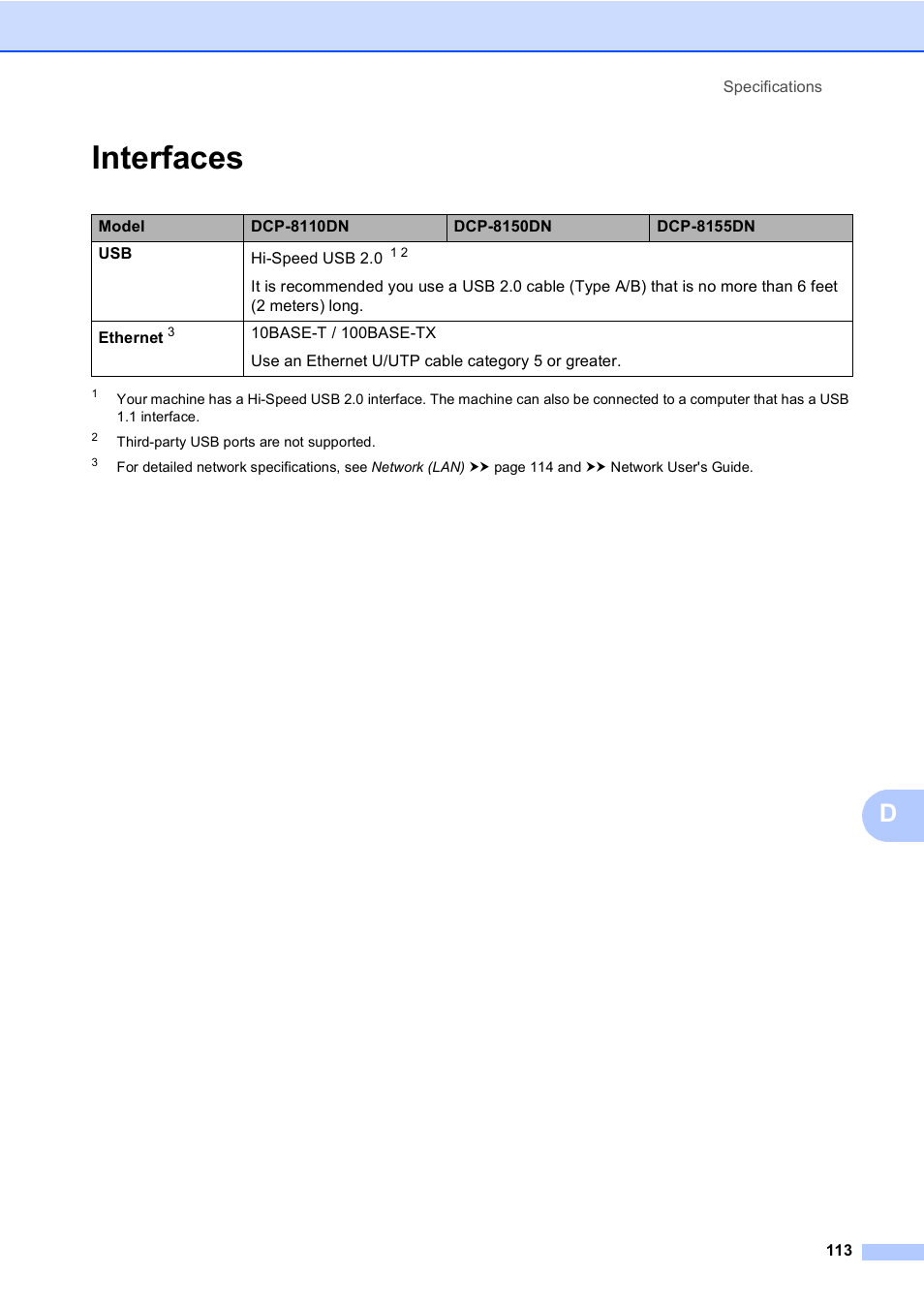 Interfaces | Brother DCP-8110DN User Manual | Page 123 / 127