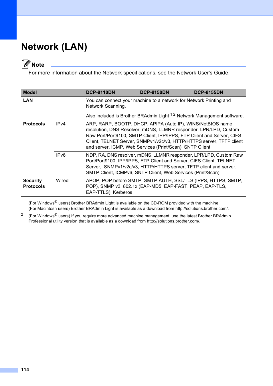 Network (lan) | Brother DCP-8110DN User Manual | Page 124 / 127