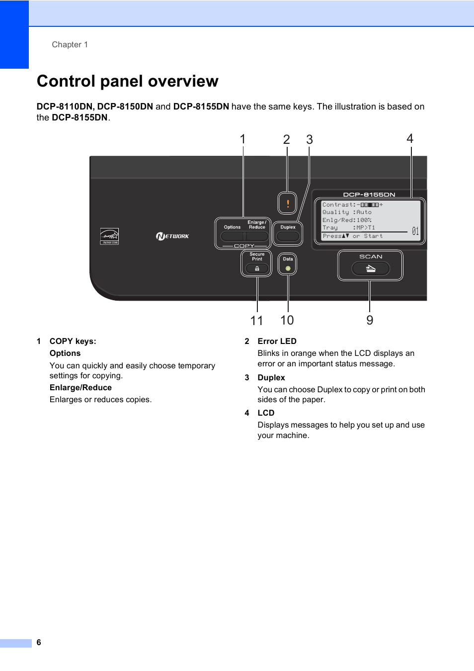 Control panel overview | Brother DCP-8110DN User Manual | Page 16 / 127