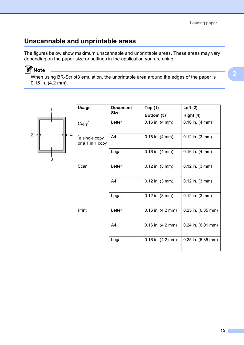 Unscannable and unprintable areas, 2unscannable and unprintable areas | Brother DCP-8110DN User Manual | Page 25 / 127