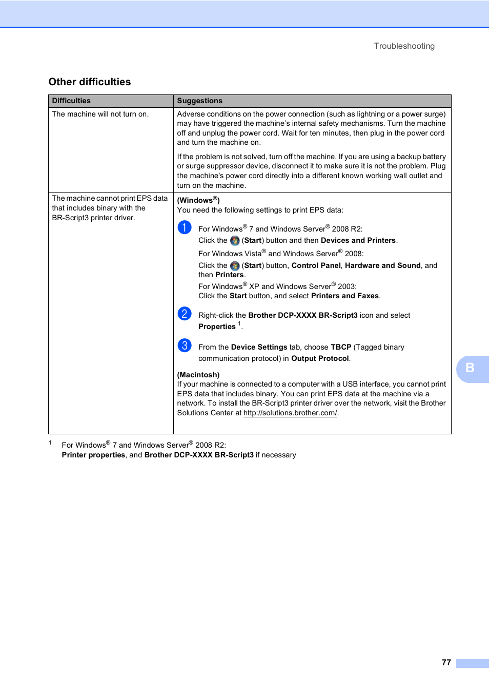 Ee other difficulties uu, Other difficulties | Brother DCP-8110DN User Manual | Page 87 / 127