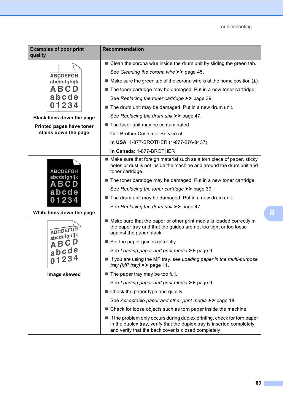 Brother DCP-8110DN User Manual | Page 93 / 127