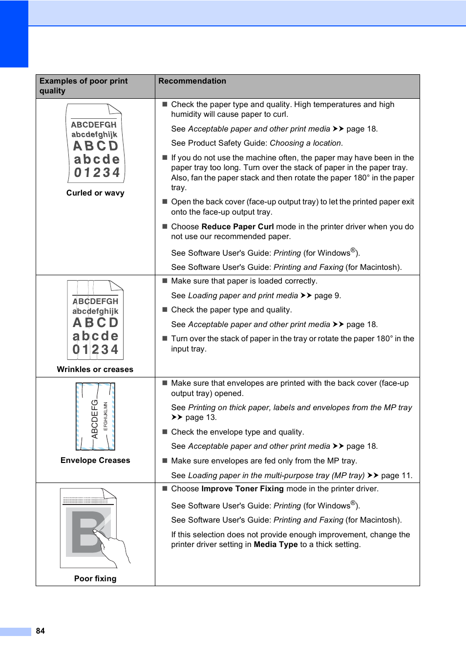 Brother DCP-8110DN User Manual | Page 94 / 127