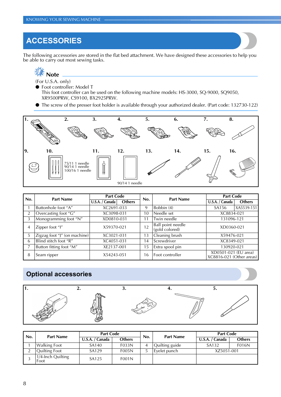 Accessories, Optional accessories | Brother BX2925PRW User Manual | Page 10 / 80