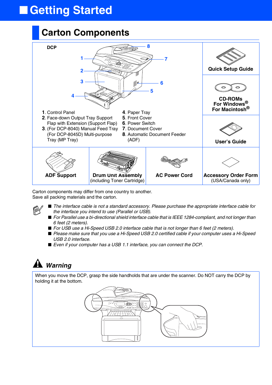Getting started, Carton components, Warning | Brother DCP-8045D User Manual | Page 2 / 48