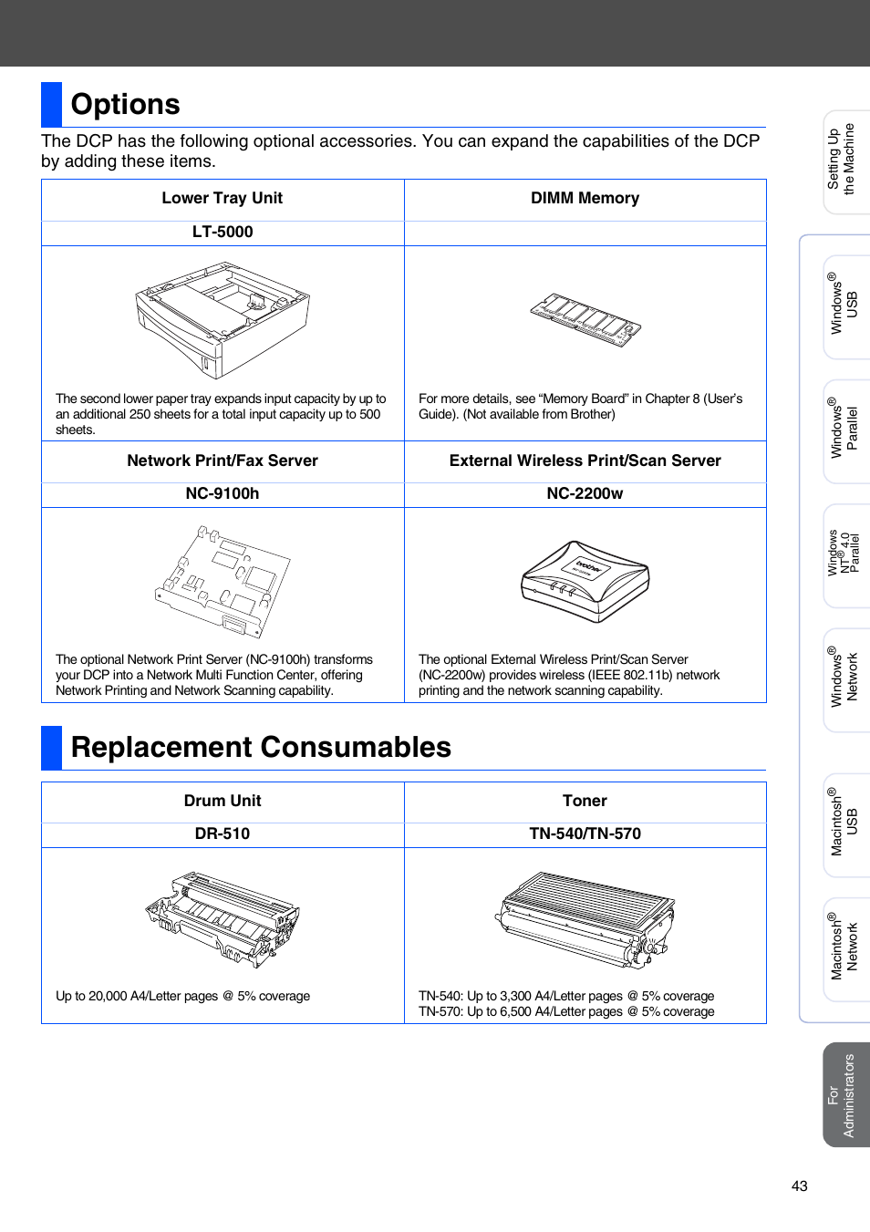 Options, Replacement consumables, Options replacement consumables | Brother DCP-8045D User Manual | Page 46 / 48