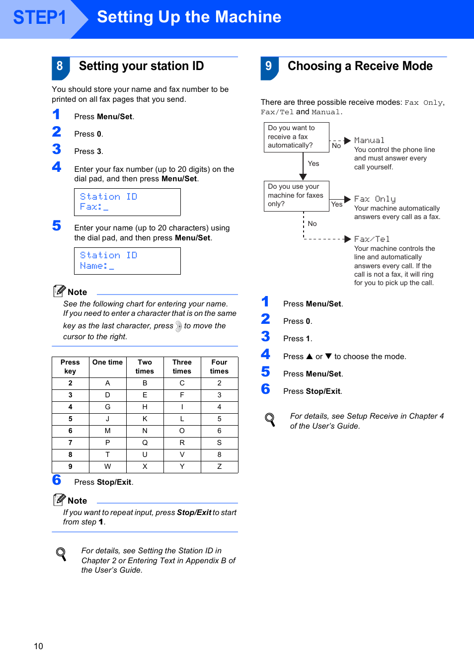 8 setting your station id, 9 choosing a receive mode, Setting your station id choosing a receive mode | Step1, Setting up the machine, 8setting your station id, 9choosing a receive mode, Station id fax, Station id name | Brother MFC-640CW User Manual | Page 12 / 45