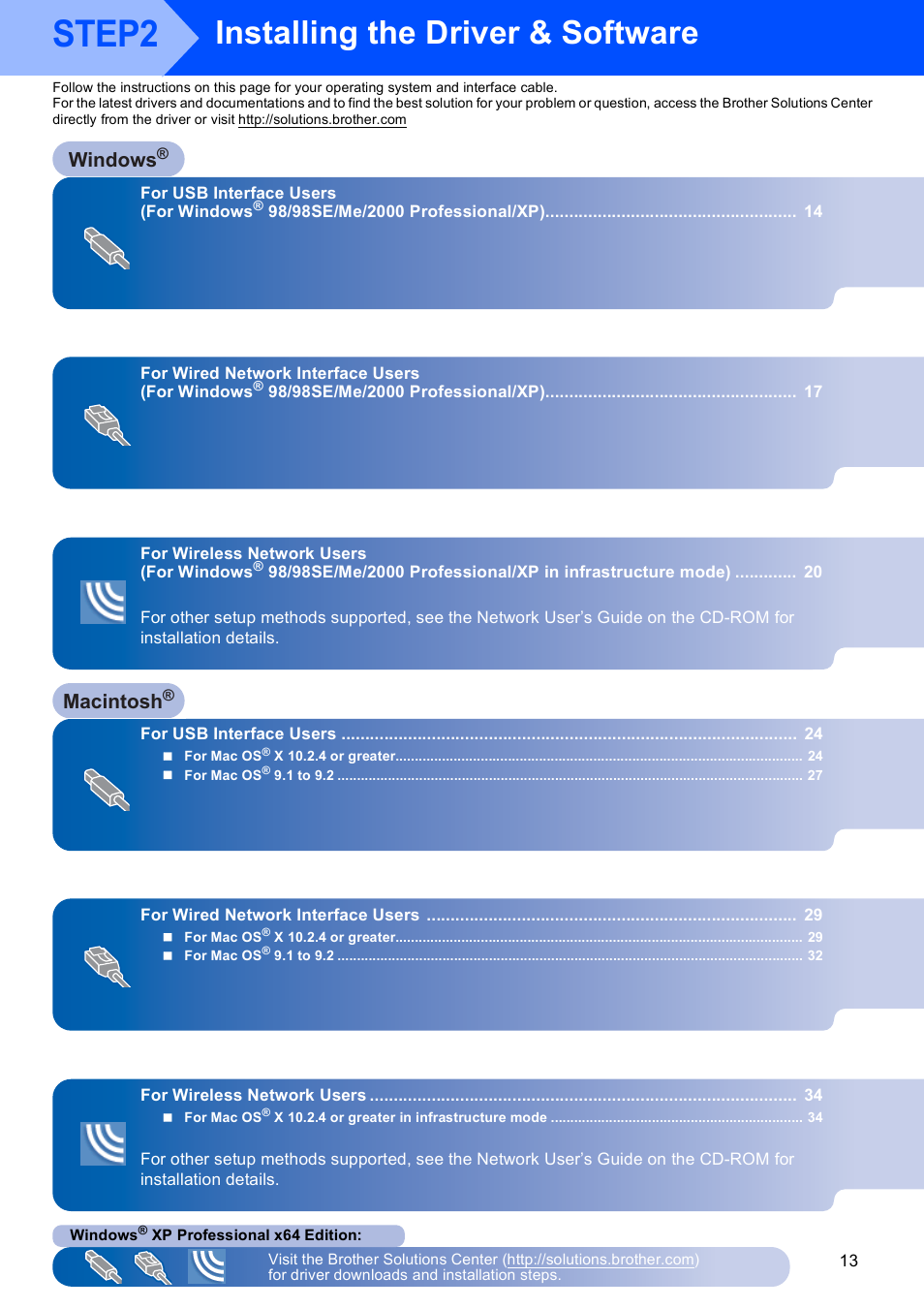 Step2, Installing the driver & software, Windows | Macintosh | Brother MFC-640CW User Manual | Page 15 / 45