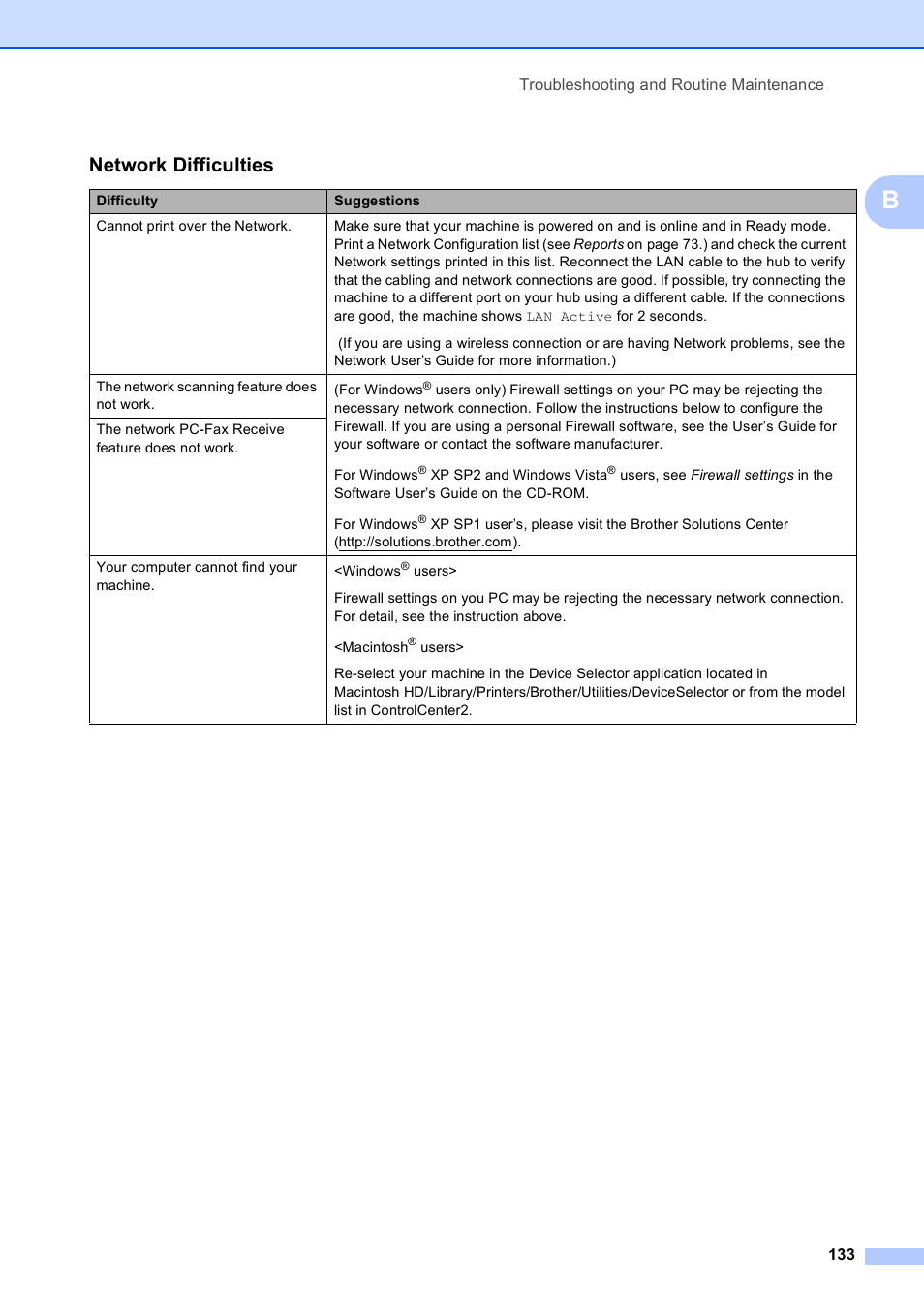 Network difficulties | Brother MFC-490CW User Manual | Page 149 / 216