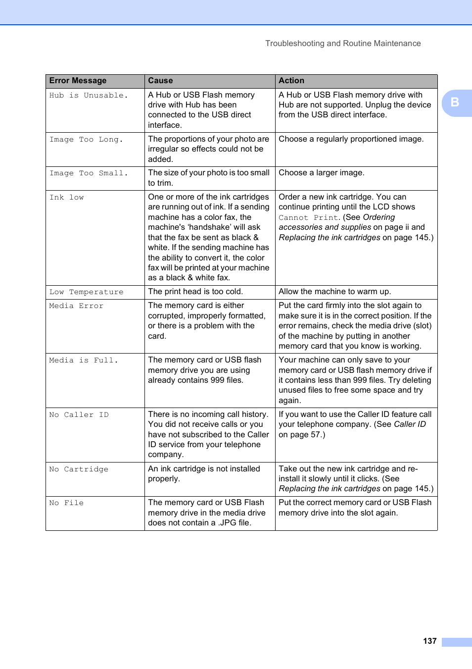 Brother MFC-490CW User Manual | Page 153 / 216
