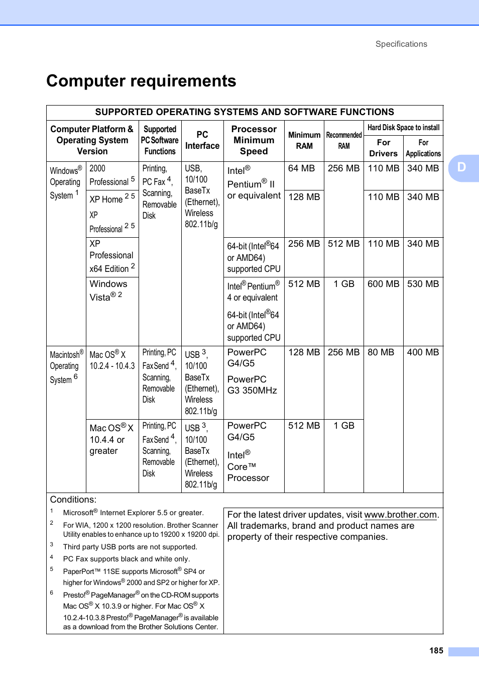 Computer requirements | Brother MFC-490CW User Manual | Page 201 / 216