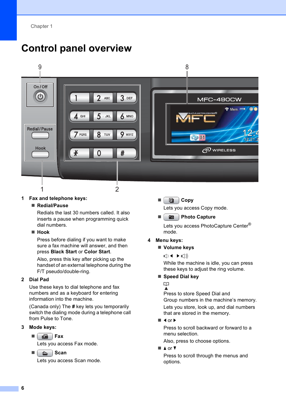 Control panel overview | Brother MFC-490CW User Manual | Page 22 / 216