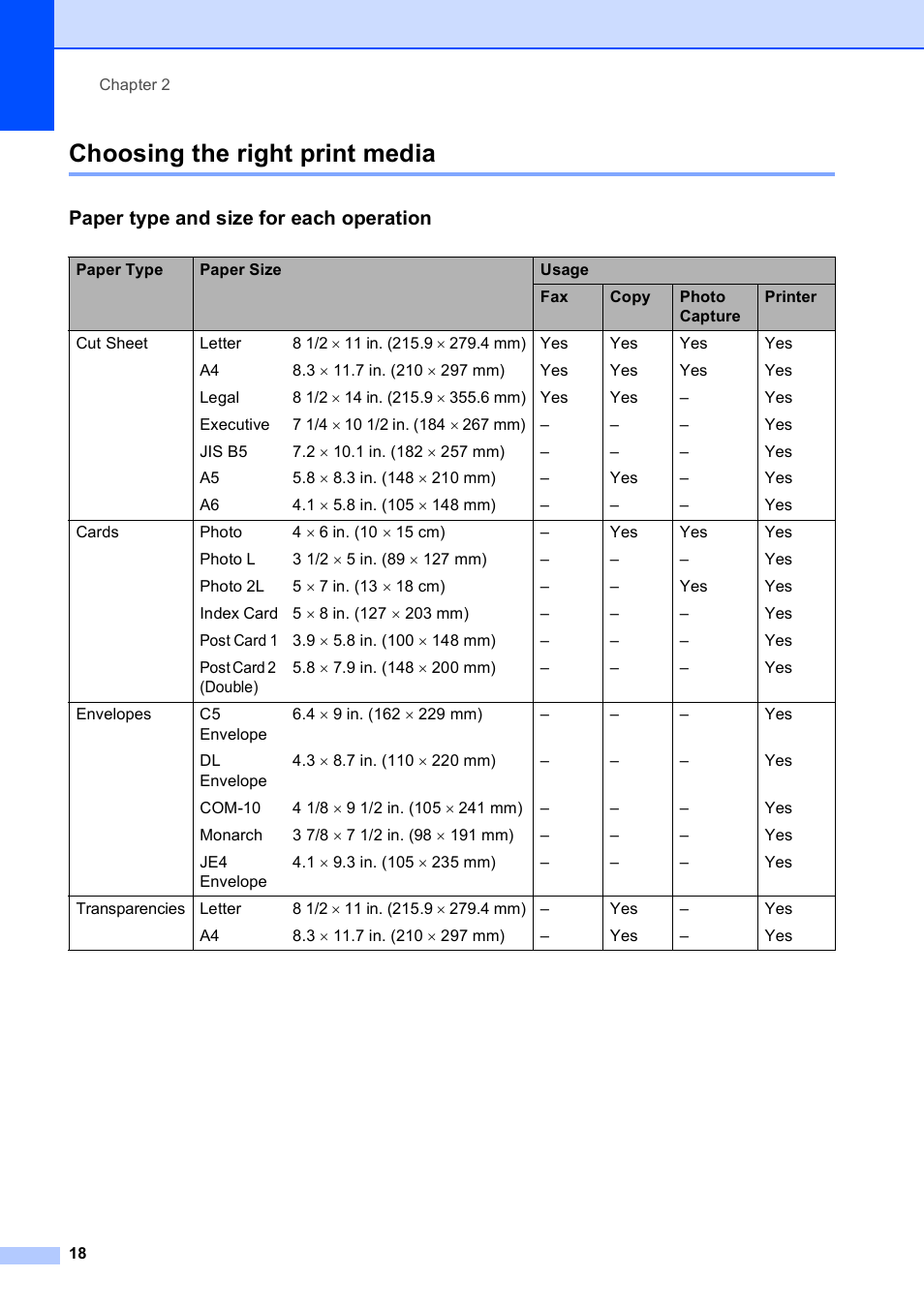 Choosing the right print media, Paper type and size for each operation | Brother MFC-490CW User Manual | Page 34 / 216