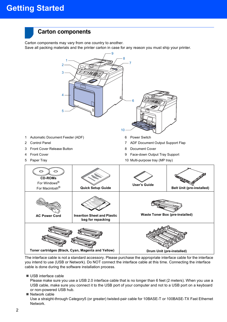 Getting started, Carton components | Brother DCP 9040CN User Manual | Page 4 / 30