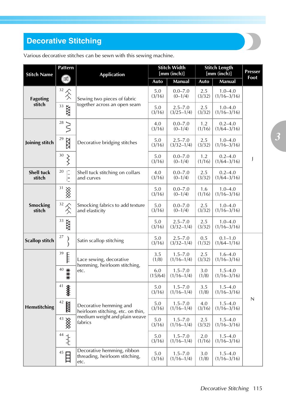 Decorative stitching | Brother SB4138 User Manual | Page 117 / 176