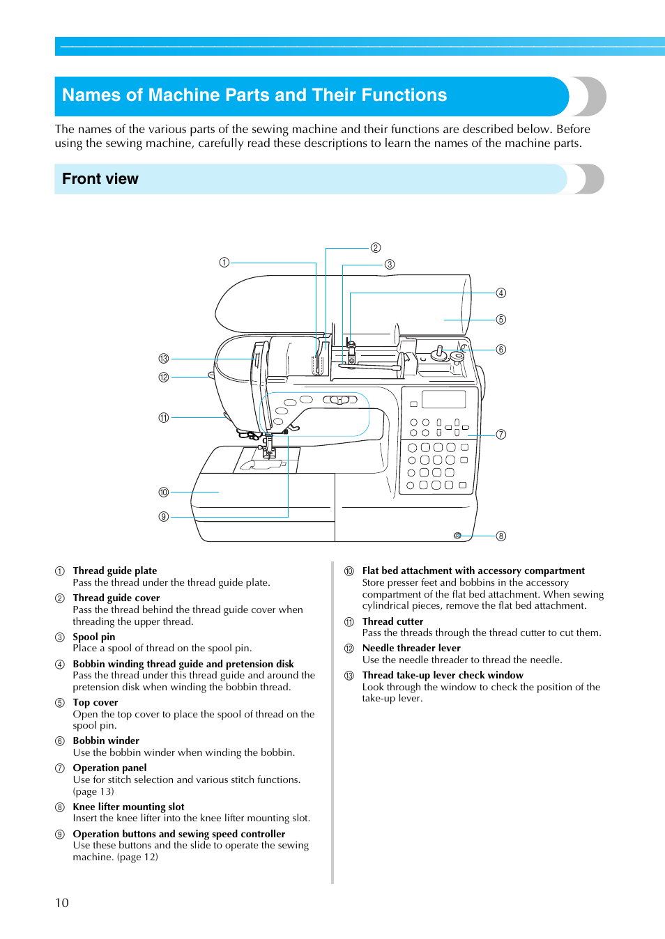 Names of machine parts and their functions, Front view | Brother SB4138 User Manual | Page 12 / 176