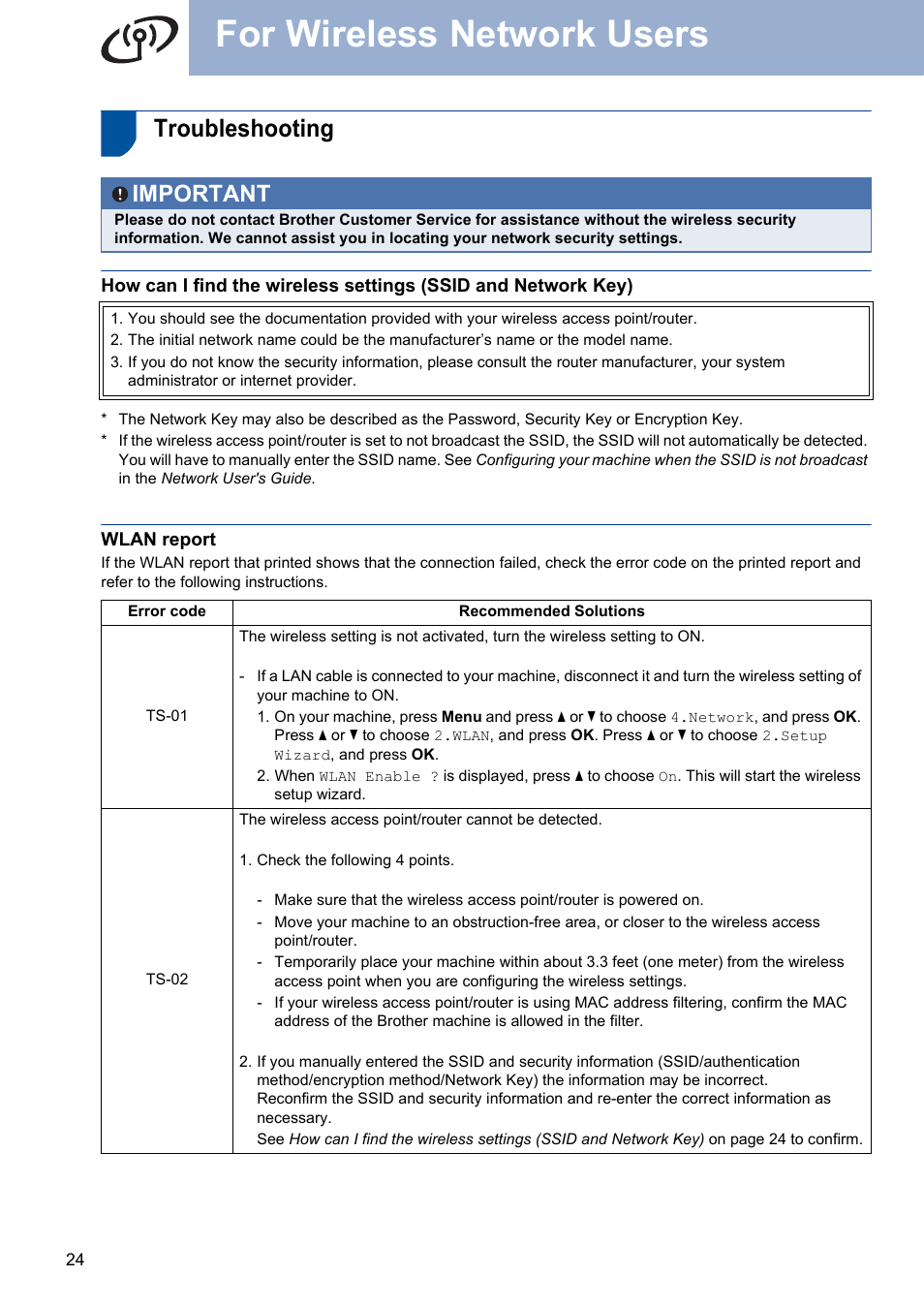 Troubleshooting, For wireless network users, Important | Brother HL-2280DW User Manual | Page 24 / 35