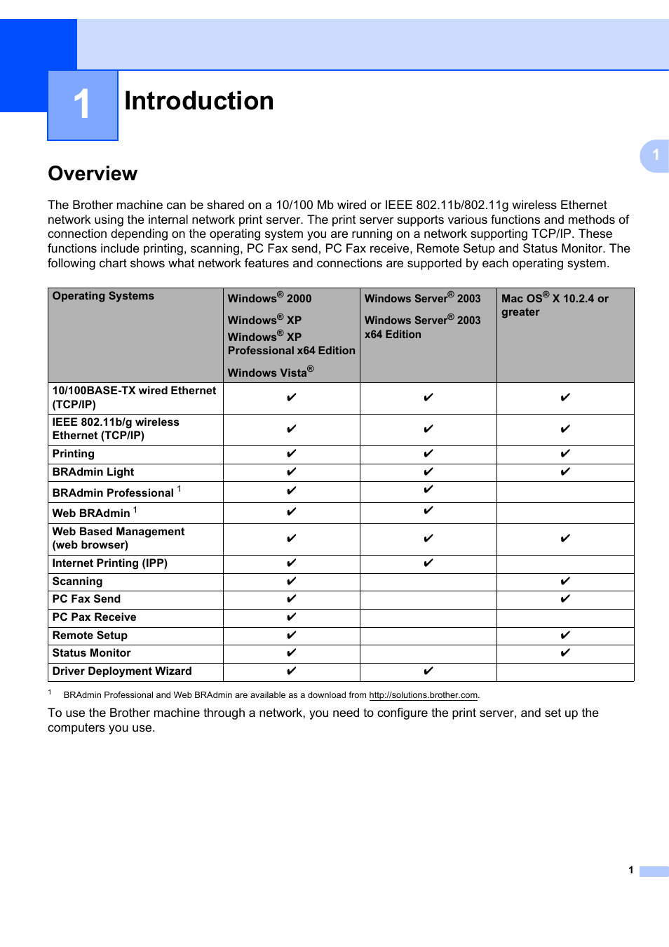 1 introduction, Overview, Introduction | Brother MFC 7840W User Manual | Page 10 / 151