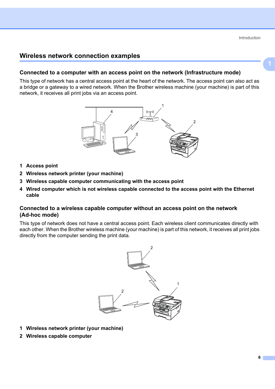 Wireless network connection examples, 1wireless network connection examples | Brother MFC 7840W User Manual | Page 15 / 151