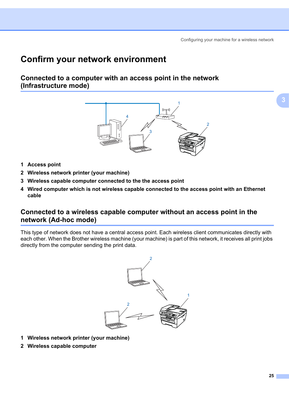 Confirm your network environment, Ad-hoc mode) | Brother MFC 7840W User Manual | Page 34 / 151