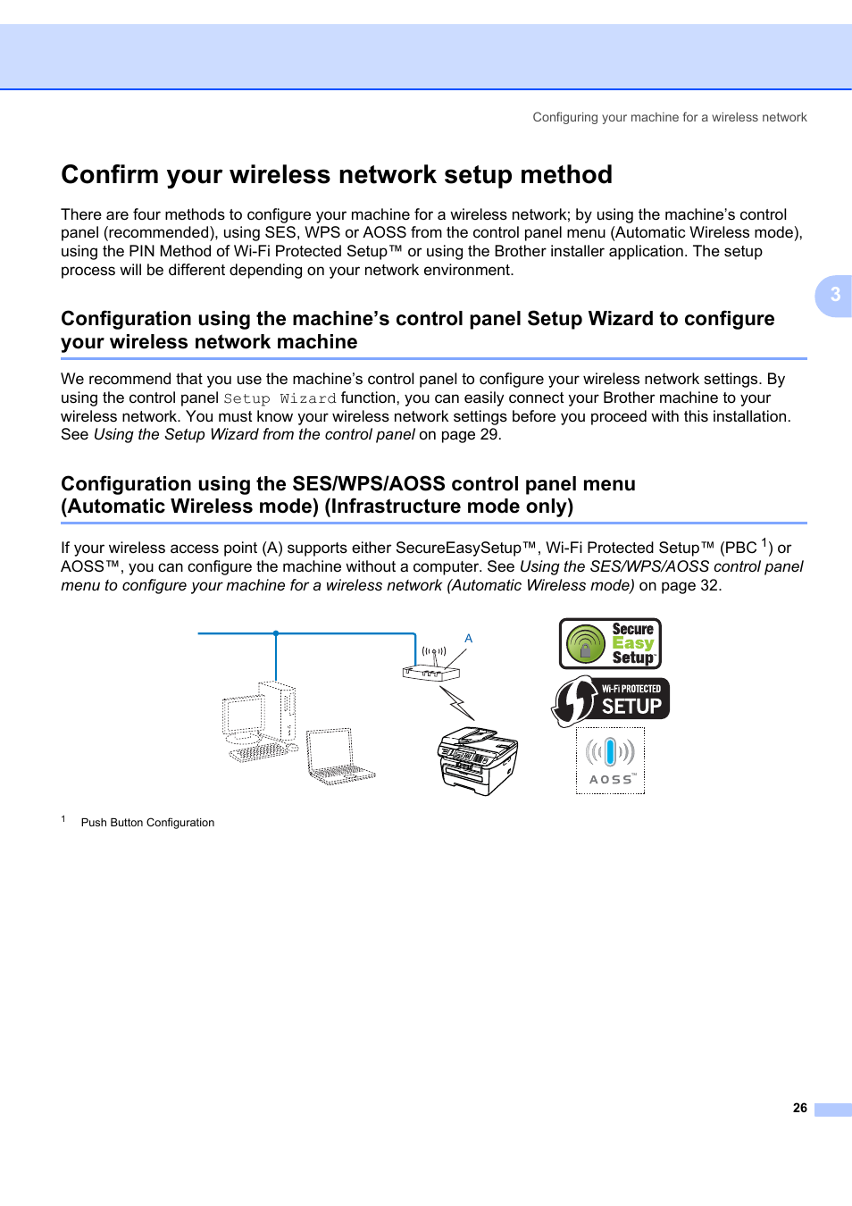 Confirm your wireless network setup method, Machine | Brother MFC 7840W User Manual | Page 35 / 151