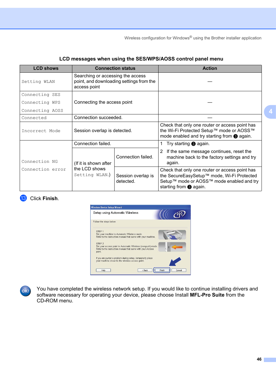 Brother MFC 7840W User Manual | Page 55 / 151