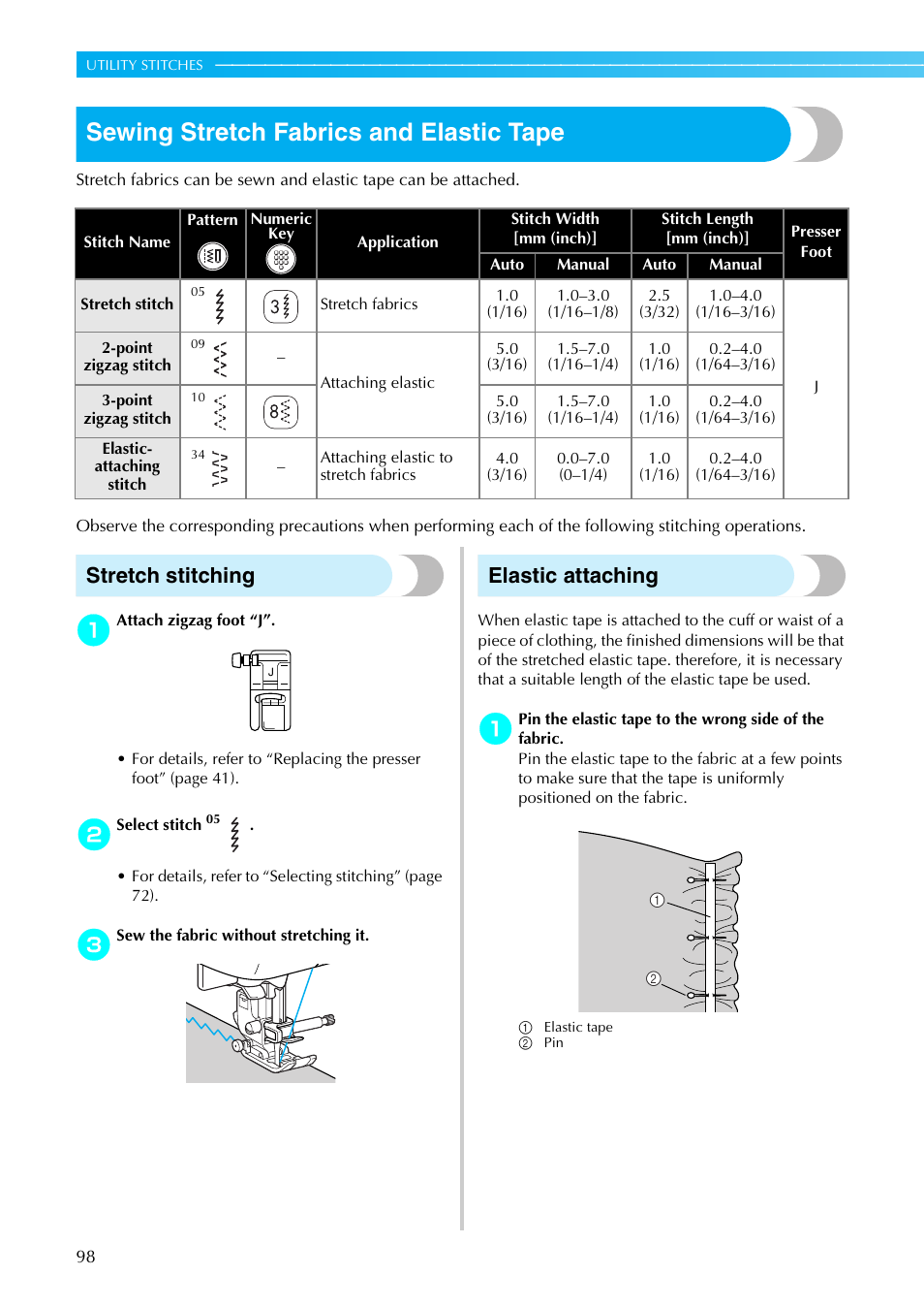 Sewing stretch fabrics and elastic tape, Stretch stitching, Elastic attaching | Brother PC660LA User Manual | Page 100 / 176