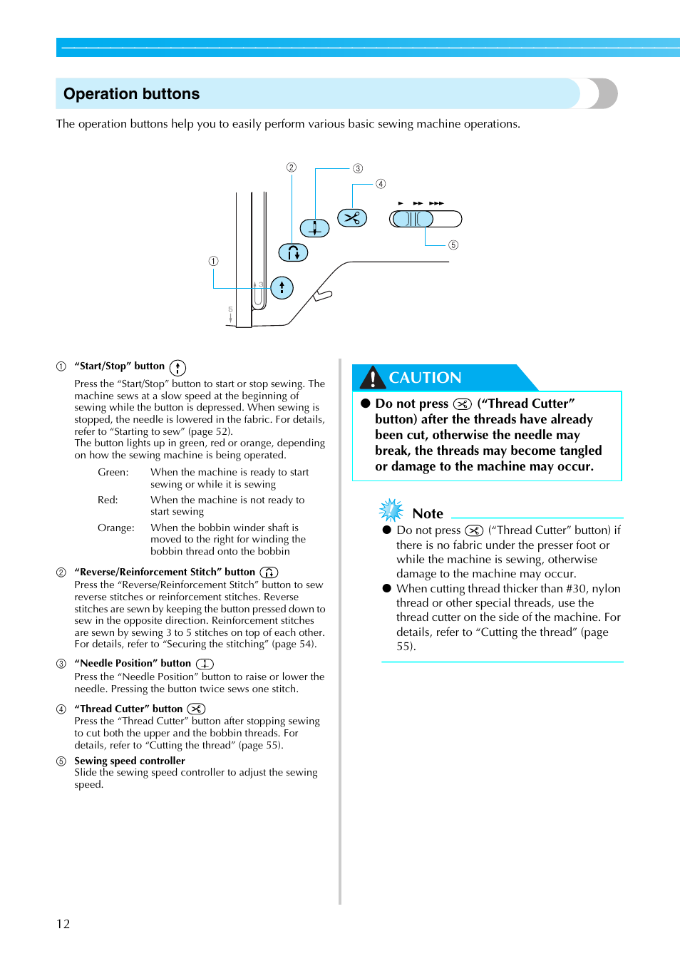Operation buttons, Caution | Brother PC660LA User Manual | Page 14 / 176